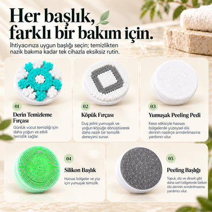 ORSILLE Body Wash beş farklı bakım başlığı